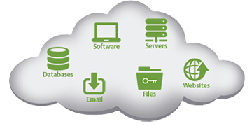 Customized Web Hosting Services